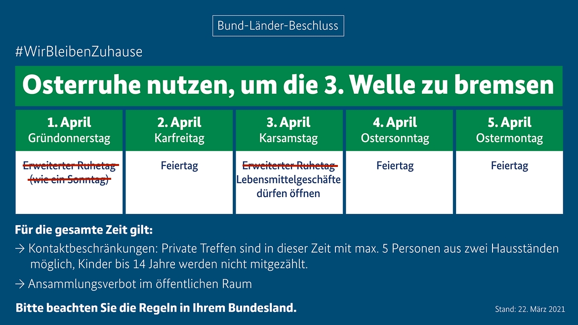 24. März 2021 | Fortsetzung der Einschränkungen und doch keine zusätzlichen Ruhetage zu Ostern